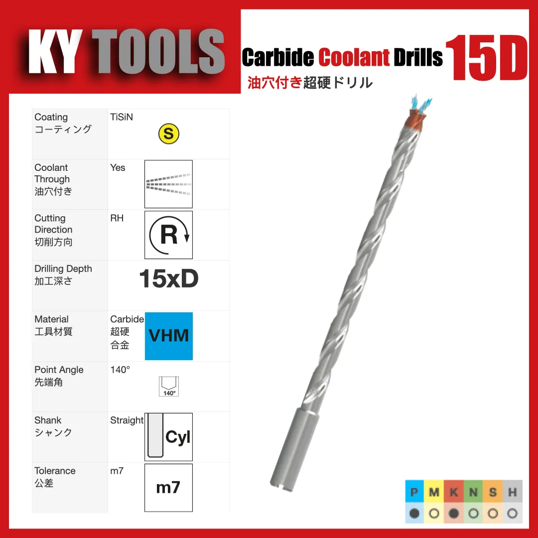 Carbide Coolant Thru Drills — variant 5